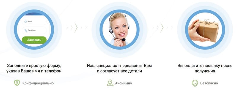 Спрей ДОМИНАТОР для мужчин заказать на официальном сайте