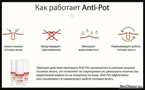 Как работает anti pot