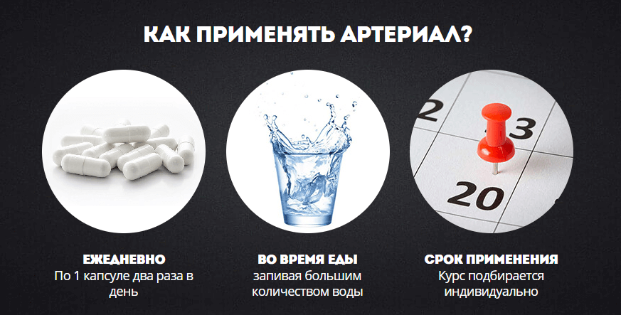 Артериал – инструкция по применению Артериал – инструкция по применению