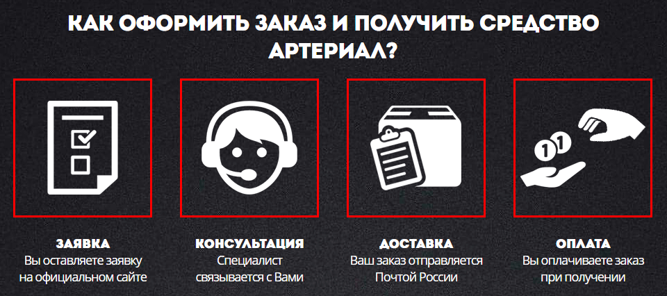 Артериал – как купить Артериал – как купить