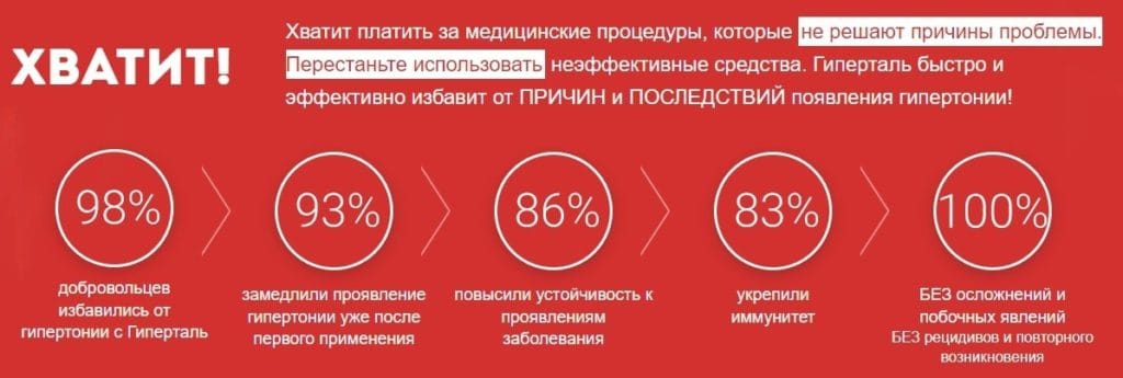 Гиперталь от гипертонии развод или нет