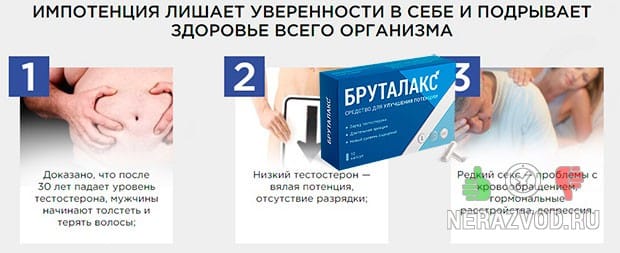 Ослабевание потенции
