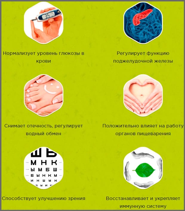 свойства