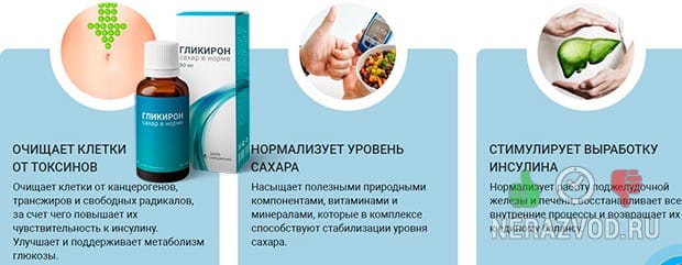 ΠΠ»ΠΈΠΊΠΈΡΠΎΠ½ Π΄Π»Ρ Π»Π΅ΡΠ΅Π½ΠΈΡ ΡΠ°Ρ
Π°ΡΠ½ΠΎΠ³ΠΎ Π΄ΠΈΠ°Π±Π΅ΡΠ°
