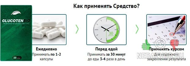 борьба с сахарным диабетом