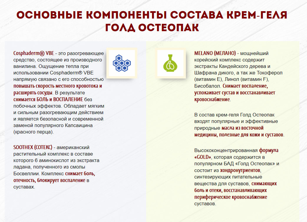 Голд Остеопак – состав и основные компоненты Голд Остеопак – состав и основные компоненты