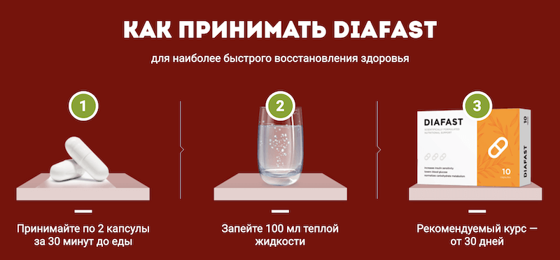 Инструкция по применению