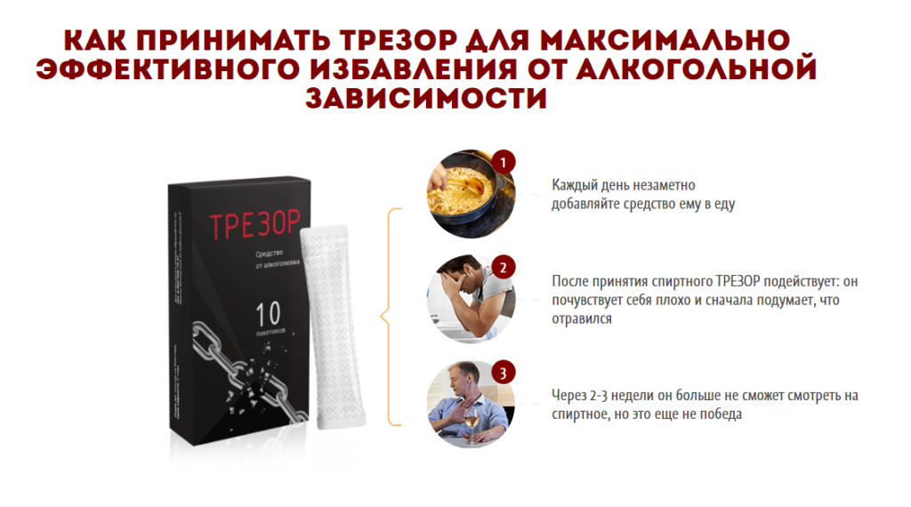 Инструкция по применению Трезор Инструкция по применению Трезор