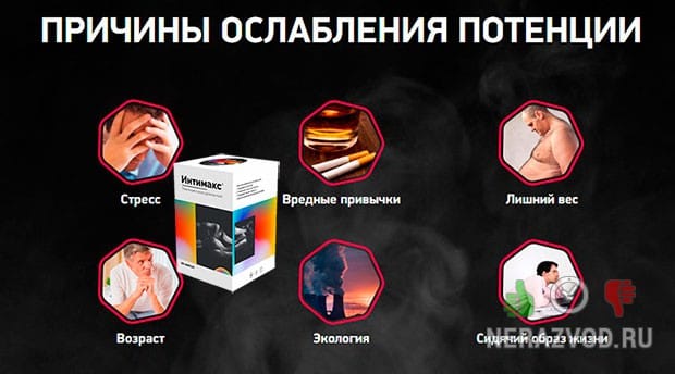 укрепление эрекции