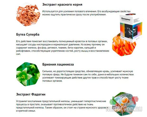 Интимакс от потенции