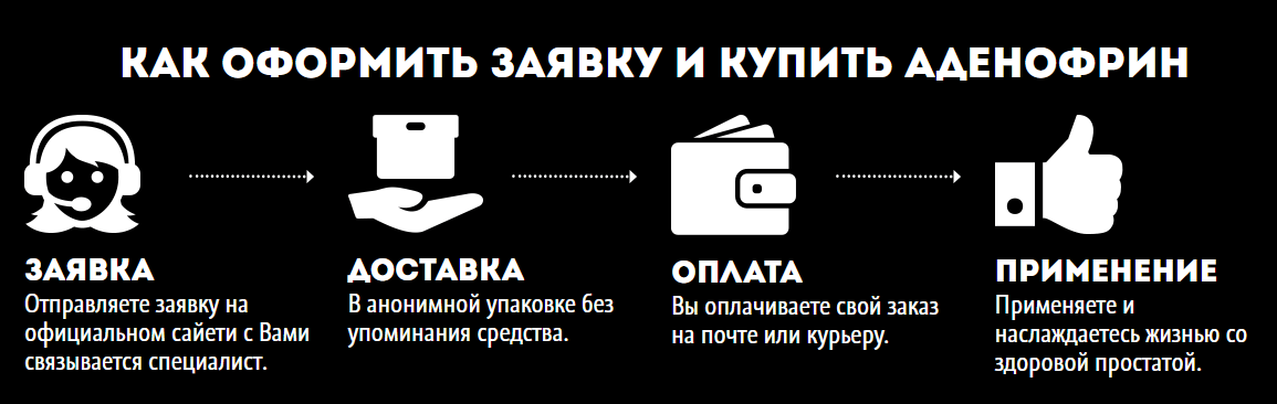 ΠΠ°ΠΊ ΠΊΡΠΏΠΈΡΡ ΠΠ΄Π΅Π½ΠΎΡΡΠΈΠ½ ΠΠ°ΠΊ ΠΊΡΠΏΠΈΡΡ ΠΠ΄Π΅Π½ΠΎΡΡΠΈΠ½