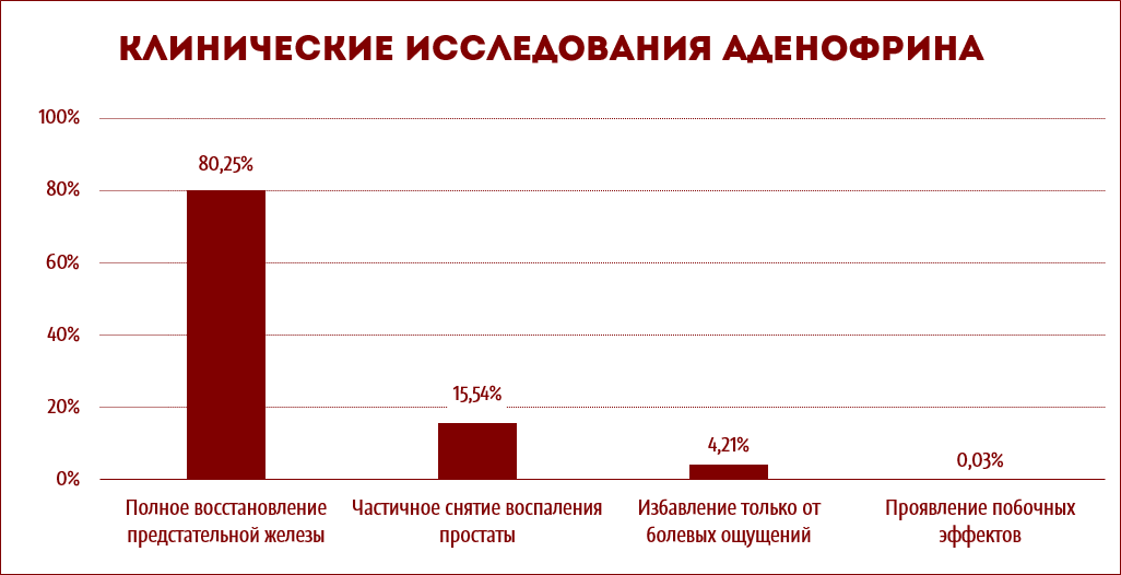 ΠΠ»ΠΈΠ½ΠΈΡΠ΅ΡΠΊΠΈΠ΅ ΠΈΡΡΠ»Π΅Π΄ΠΎΠ²Π°Π½ΠΈΡ ΠΠ΄Π΅Π½ΠΎΡΡΠΈΠ½ ΠΠ»ΠΈΠ½ΠΈΡΠ΅ΡΠΊΠΈΠ΅ ΠΈΡΡΠ»Π΅Π΄ΠΎΠ²Π°Π½ΠΈΡ ΠΠ΄Π΅Π½ΠΎΡΡΠΈΠ½