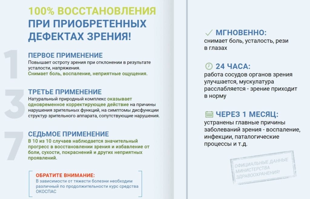 Глазные капли Окоспас - развод или правда?