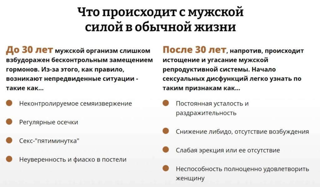 Препарат Mascu Lex (Маскулекс) для мужчин - развод или правда?