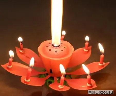 Праздничная музыкальная свеча
