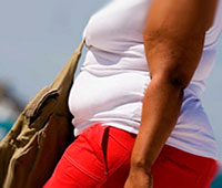 Ожирение причины и последствия