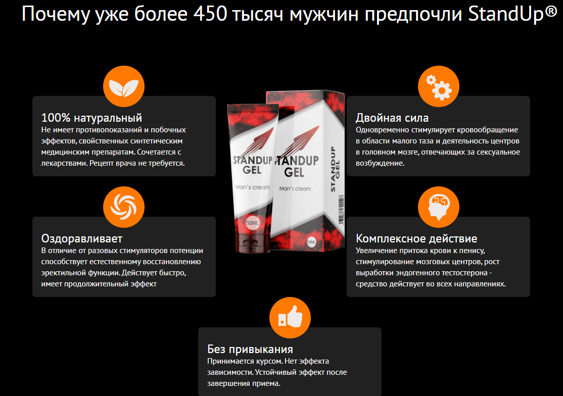 почему выбирают стендап гель