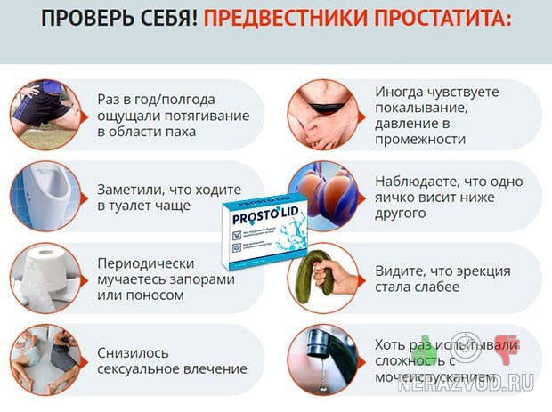 Воспаление предстательной железы