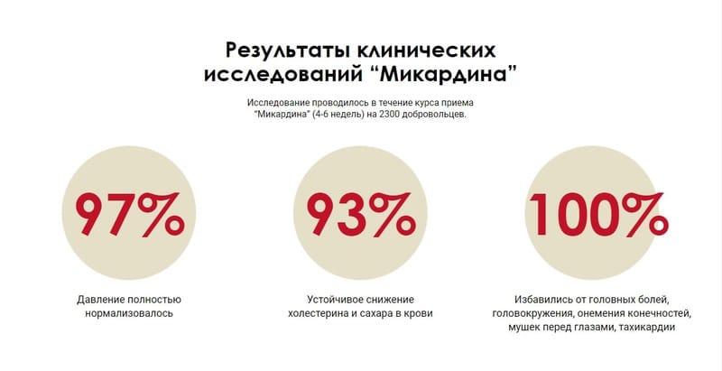 ΠΠΠΠΠ ΠΠΠ ΠΎΡ Π΄Π°Π²Π»Π΅Π½ΠΈΡ