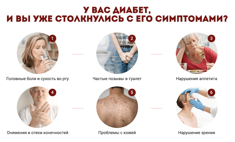Симптомы диабета