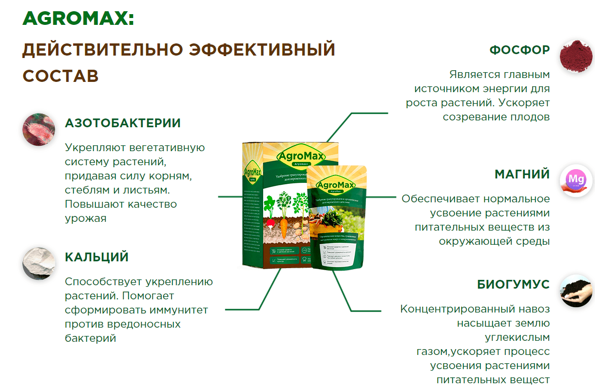 состав агромакса