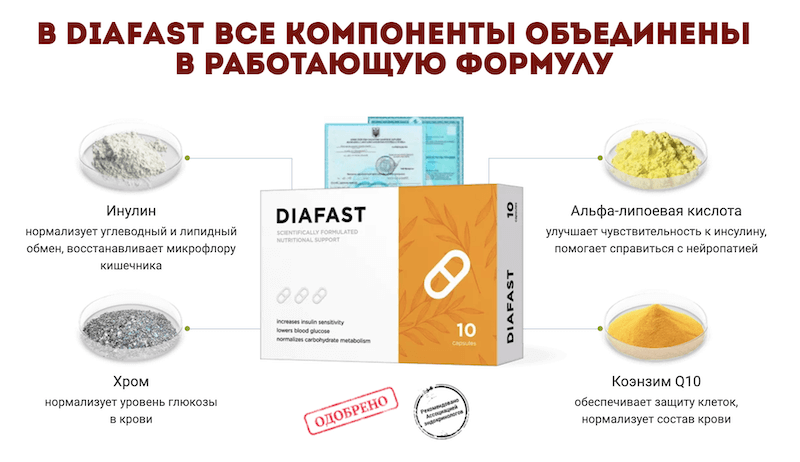 Состав Диафаста