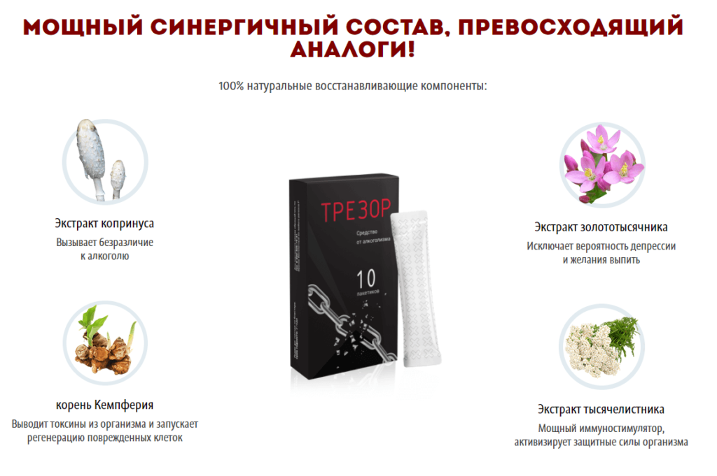 Состав Трезор Состав Трезор