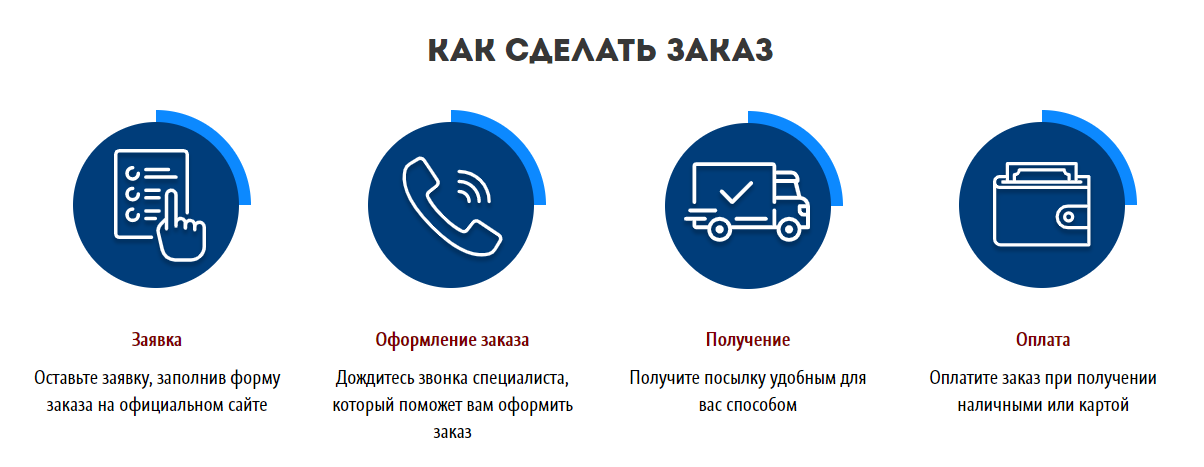 СуставПро – как купить СуставПро – как купить