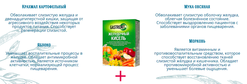 Состав киселя для лечения болезней желудка Gastrenit (Гастренит)